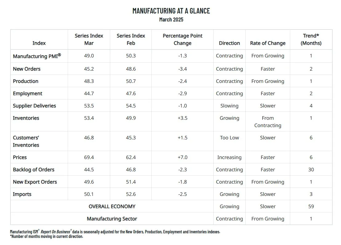 Pasted image 20250409004601